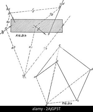 Essentials in teoria di strutture incorniciate . sno, laposizione-direzione dell'equilibrant E è la linea di ea e anypoint in esso può servire come una posizione. Confrontare i risultati della grafica e soluzioni algebriche. Disegnare la grandezza e la direzione e la posizione e direzione ce.Spiegare perché la posizione-direzioni ac e ce si intersecano su laposizione-direzione ae. La posizione-direzione diagramma non è una figura chiusa whenconstructed disegnando risultanti. (&) Per disegnare i componenti.-Il metodo di localizzazione drawingthe-direzioni dei risultanti, mentre a breve e sim-ple, ovviamente non avrebbe potuto essere Foto Stock