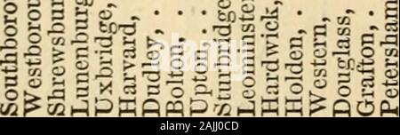 Gli atti e risolve, pubblico e privato, della provincia del Massachusetts Bay: a cui sono preposti gli statuti della provincia con la cronologia e le note esplicative, e una appendice pubblicato a norma del capitolo 87 del risolve del tribunale generale del Commonwealth per l'anno 1867 .. . Mot coco i-H -^3 u a o ss -a =- t7 o 3 . .Un M =O22o""7)2accqo"o 972 Provincia leggi.-1756-57. [Cap. 1.] "DCOO"OCD©OOOCD©000000 • 9 • Cft-iC050"OC-M-iaOC&lt;l-COC0C0iOIM-raOt^000000C0Ot^CO .- M &LT;M C C::3 r^iiS 3 rS ^3 d -; r;^ ,^ fl,^ p- 5 3 rS 2 £; io li S o o o o •?,::; P £. ;R ? O ;^ •3 -d rS -3 - Foto Stock