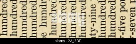 Gli atti e risolve, pubblico e privato, della provincia del Massachusetts Bay: a cui sono preposti gli statuti della provincia con la cronologia e le note esplicative, e una appendice pubblicato a norma del capitolo 87 del risolve del tribunale generale del Commonwealth per l'anno 1867 .. . "4 630 Provincia leggi.-1752-53. [Cap. 8.] iiM© ooeo*© .-lOOOOJCOOiO^.-HOOCii-ilOlO (M O* i-h n-l CO C&lt;1 1-( t-l R-('i-h n-l erf ag 03 C   . .^a, =3 M O S .S ^3 5 o jp" 2 r^ iq o  ^- 5 ^ c: ^ =" = rl =S O - IK •- ." IO-1 .= tAj "   .^ tcfep   X "^ C o ". ?&Lt; o OCD OOO h---I 05 © O O CCi-^ © H o © Foto Stock