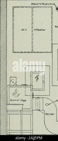 Transazioni - La Società americana di impianti di riscaldamento e di refrigerazione e condizionamento aria ingegneri . ELtVATlO.M B-B Fig. 4. Elevazione. Xorth parete della camera di osservazione.. Foto Stock