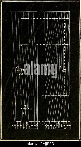 Il manuale della scuola di formazione, comprendente una dichiarazione completa dei suoi obiettivi, i metodi e i risultati, con figurato disegni di shop esercizi in boschi e metalli . Fie. 19. No. 7. (Fig. 19.) (1) singolo mortasa e tenone closedjoint. (2) Doppio mortasa e tenone giunto chiuso. Foto Stock