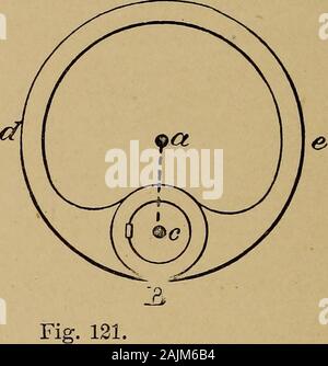 Hand Book di calcoli per ingegneri e vigili del fuoco : relative al motore di vapore, la caldaia a vapore, pompe, trasmissione, ecc. . L'anello intorno all'eccentrico è chiamato il cinturino eccentrico. L'asta di collegamento della cinghia per la parte di essere messo in motionis la barra eccentrica. Il gancio alla fine dell'asta, dal quale è connectedwith rock-albero del movimento della valvola è il gancio eccentrico, orgad. L'intero apparato è l'eccentrico-marcia. Nota.Eeciprocating moto moto è alternativamente in su e in giù e orbackwards in avanti come l'azione di uno stelo di pistone. Alberi Ceaxk. L'albero del motore è th Foto Stock