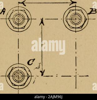 Hand Book di calcoli per ingegneri e vigili del fuoco : relative al motore di vapore, la caldaia a vapore, pompe, trasmissione, ecc. . Hen, 60,000 spessore .25 300000120000 diam. 48) 15.00000 312 imultiply 2 625 libbre forza per il pollice quadrato. Nota. In pratica, se la caldaia è unica, rivettato ^th solo di theabove sarebbero ammessi come sicuro o 104A6¥ libbre sul steamgauge-con doppia fila di rivetti e di fori per rivetti, drilledinstead punzonate, una pressione di lavoro di 125 libbre sarebbe beallowed. Factok di sicurezza. Questo è il numero che esprime il rapporto tra il strengthof la caldaia per la lavorazione strai Foto Stock