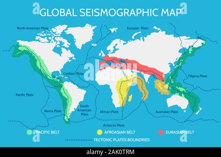Mondo Mappa sismografici con terremoto Afroasian pacifico e cinghie eurasiatica e principali placche tettoniche. Illustrazione Vettoriale. Illustrazione Vettoriale
