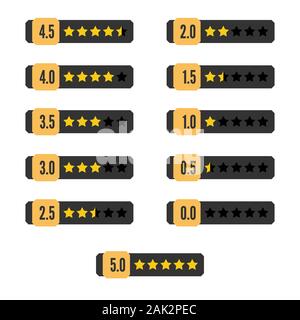 Cinque stelle di prodotto del cliente revisione rating icona piatta per app e siti web Illustrazione Vettoriale