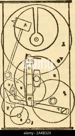 La American orologiaio e gioielliere; una enciclopedia per la horologist gioielliere orafo-argentiero .. . =11. Fig^ 116. Foto Stock