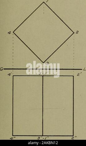 Disegno meccanico: scritte, materiali e metodi . r ancor più viste. La vista superiore, orplan, mostra un pezzo come sarebbe visto guardando direttamente verso il basso sulla parte superiore della parte di cui sopra. La vista frontale, o di elevazione, mostra il pezzo aswould vedere osservando la parte da un punto davanti e direttamente ona a livello dell'occhio. Se un pezzo di carta da foldedso come per formare la parte superiore di un motoree la parte dritta del frontof la casella, possiamo immaginare cheil vista dall'alto di un oggetto,la porzione di livello del foldedpaper, mentre la vista frontale ap-pere in posizione verticale della carta. Ribaltando il Foto Stock