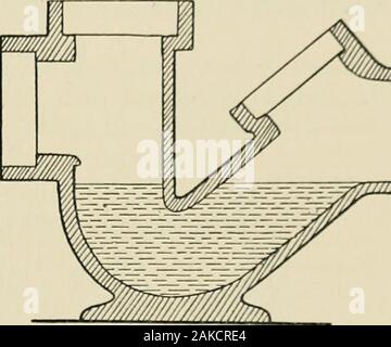 Un manuale pratico di igiene per gli studenti, medici e operatori sanitari . VMWMA //////MMi piega a gomito e il supporto. Trappola di intercettazione. (Esecuzione di trappola.), o se vi sono acqua-armadi o altre attrezzature in cantina, può runbelow il pavimento. In quest'ultimo caso esso deve essere facilmente acce.ssible. Il drenaggio deve avere tutti la caduta che può convenientemente essere determinata,e questo dovrebbe essere come quasi uniforme possibile thrinighout la sua lunghezza.Nessuna parte di esso dovrebbe eseguire il piatto o sag. Maggiore è il passo, morecompletely il tubo viene ripulita da ogni passaggio dell'acqua. Esso shouldhave una caduta di almeno un Foto Stock