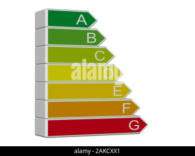 Efficienza energetica classi, rappresentazione grafica, 3D illustrazione Foto Stock