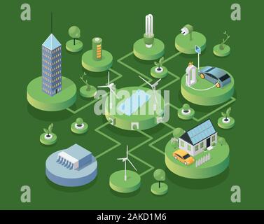 Eco Friendly technologies isometrica illustrazione vettoriale. Moderna architettura sostenibile ecologicamente sicuro e fonti di alimentazione. Energia alternativa, preservazione dell'ecosistema, natura il concetto di protezione Illustrazione Vettoriale