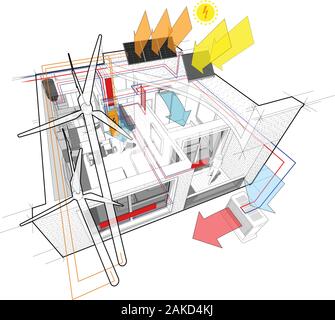 Appartamento schema con il radiatore di riscaldamento e collegato alle turbine eoliche e fotovoltaiche e pannelli solari e aria condizionata Illustrazione Vettoriale