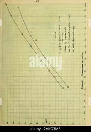 L'inchiesta di una benzina di illuminazione automobilistica e avvio di set . soffrivo ci è due volte thedifference in tensione,che tendono ad impedire il currentover una resistenza costante il carico da rising.Il currentincreases meno rapidamente come la velocità aumenta e la curvebegins a piegare verso l'asse come la velocità raggiunge il highvalues che è una condizione desiderabile.tracciando le curve speedvoltage delle due prove sullo stesso foglio la comparisonbecomes più evidenti,( curva n. 8,pagina 18 ). La curva Vll. La curva di carico con regolamento il collegamento. Giri al minuto Volt Ampere. 620 2.9 2 810 4,5 3 980 5,8 4 Foto Stock
