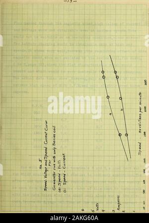 L'inchiesta di una benzina di illuminazione automobilistica e avvio di set . fl". -14- flux passata attraverso il shunt magnetico,valori elevati di tensione currentand non erano ottenibili anche alla massima velocità,Thiswould non essere adatti come una condizione operativa, poiché currentfor la carica della batteria potrebbe essere ottenibile solo ad alta carspeeds.it mostra molto bene,tuttavia ,l'effetto di regolazione di shunt thismagnetic,quando non assistita da bobina di serie.La curva,( n. 6, pagina 15),mostra la caratteristica piatta che wouldresult e che sarebbe molto desiderabile per la ricarica della batteria.I dati reali presi mostrano ,tuttavia Foto Stock