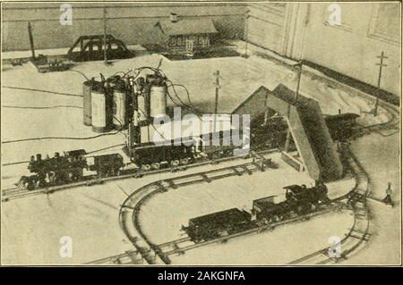 Meccanica per Young America; come costruire barche, motori di acqua, mulini a vento, proiettore, elettrico allarme antifurto, ghiaccio barca ..ecc.; le indicazioni sono semplici e completeReprinted da Popular Mechanics . LETE ferrovia in miniatura di ogni ragazzo può diventare un magnate ferroviario con un intero sistema sotto il suo controllo in sistemi ferroviari con tutte le loro appurte-nances, stazioni, interruttori, bloccare segnali,luci elettriche, ecc., hanno sempre avuto awonderful fascino per me e per lungo tempo, poiché mi è stato esperimento-ing e studiando lungo la linea meccanica,è stata la mia intenzione di alcuni daypossess un modello Foto Stock