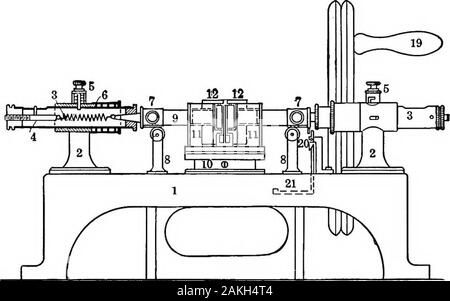 Chimica della polpa e la fabbricazione della carta . Fig. S3. Ashcroft tester la resistenza allo scoppio per essere di maggior utilizzo deve essere expressedin termini del peso del campione. Questo rapporto di peso strengthto può quindi essere direttamente confrontato con la forza ratioof qualsiasi altra carta, se la stessa dimensione standard foglio viene utilizzato ineach caso. Il rapporto di forza è espressa come una percentuale. Rapporto di forza = resistenza allo scoppio X 100 Peso in libbre (su una dimensione 25 x 40,500) Piegatura Endurance. La resistenza di piegatura di un foglio di carta ismeasured mediante una macchina in cui una striscia di carta è dovuta alla piegatura ENDURANCE 407 ripiegare e Foto Stock