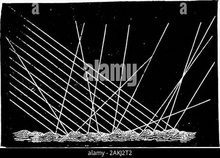 Luce; un corso di ottica sperimentale, principalmente con la lanterna . ualitieshighly ingrandite. I raggi dalla mano sinistra, dire di asun-beam, battere su di esso tutti paralleli. Ma anche il fewwhich per maggiore chiarezza sono state disegnate sono riflessi inall indicazioni, a causa dei solchi e protuberanze di allsorts, che rendono l'angolo di incidenza variabile per almostevery su^. Si può notare che ogni linea di riflesso in thediagram viene disegnata con il corretto angolo di .; ancora come thesereflected diverse direzioni sono ! In realtà la varietà di direzioni ^ Una volta ho camminato fino contro un grande roirroi^ posto Foto Stock
