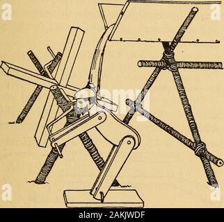 Il libro playwork . Fig. 57. tween ciascuna elica la coda può essere madeof cartone o stagno. Un WATERWHEEL SHUTE E MATERIALI NECESSARI :- liscia di ramoscelli diritta di circa mezzo centimetro di spessore,ia in legno sottile dolce-box o altre luci a scatola di legno,TW^o piccoli pezzi di soffice bianco w^ood, circa un terzo di un pollice di spessore e di cinque centimetri di lunghezza e uno inchbroad, un pezzo di filo spesso, piccoli chiodini, pinze, agimlet, piccole graffette, robusto e sottile stringa. Si tratta di un waterwheel con un acqua-sciita,e si gira una manovella ed ha un po' manattached. Il waterwheel ha bladeswith piatto nessuna smussatura, e un filo spesso è in sé Foto Stock