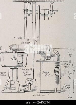 Il moderno electroplater; un libro completo considerando pienamente i principi elementari di elettro deposizione di metalli e la loro applicazione pratica e uso industriale . iveitems che influenza il carattere del deposito.Essi sono: pulizia, contenuto in metallo di soluzione acido-ità di soluzione, la temperatura della soluzione e currentstrength. La pulizia è necessaria in ogni ramo del electroplat-ing, ma nella deposizione di nichel è assolutamente essenziale.a meno che non vengano prese precauzioni, la polvere che ha settledon la superficie della soluzione dovrà aderire alla workas è immerso. Ovviamente ci sarà un in Foto Stock