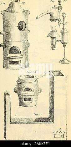 Traité complet de pharmacie théorique et pratique : contenant les éléments, l'Analyse et les formules de tous les médicaments ... . P/A/ocA ?/.. /^Zanc/te â. Foto Stock