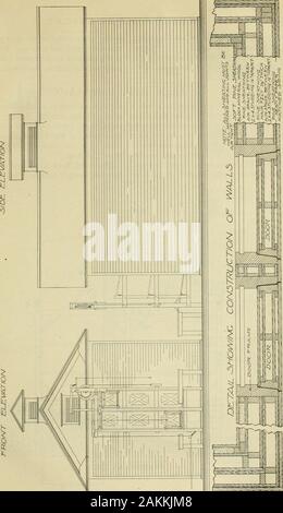 Radford pratico dell fienile piani : essendo una collezione completa di pratico, economico e di senso comune piani di fienili, fuori di edifici e capannoni stock . verycarefully è fatto per evitare quanto possiblethe minimo di collegamento dell'aria tra spazi thediflferent. È riconosciuto che adead lo spazio di aria è la migliore possibile non conduttore di calore o di freddo. Ci sono sei porte e sono justas realizzati con cura come i rivestimenti. Il de-coda di disegno mostra come vengono montati.All'interno delle porte di apertura è furtherclosed e sigillato da una doppia spessoredella allentato schede di pollice, che si inseriscono nel thegrooves e Foto Stock