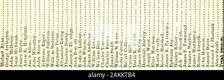 Documentario ufficiale dell'Indiana 1859-1860 . -5-&LT; •&LT;&LT;; &lt; &lt;&LT; &lt;, &lt;;&LT;;&LT;; ^^&LT; •^&LT;. &Lt;;&LT;&LT;&LT;&LT;&LT;&LT;.i b -^ ?:- mi^h 5--3P^f-3S?-(Pi^fHPs?^S&gt;- 5 ^ •t; t; &gt;i f: £ r .£ ." S. S i;. ii - 3  r 57 tl essere a bj;3 3 3 s .  x i; ii i!.    .  , i^^ajri;;^;:;;;;::;5i;come:?=^f&GT;?*&GT;&GT;^SzSS&LT;&c5&lt;SSSSSS^^ZzS^S^.