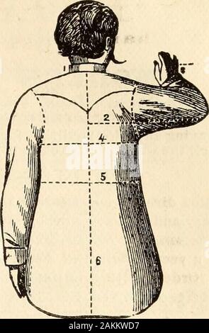 La rivista meridionale . ss. In particolare vogliamo successand prosperità per il mirabile scuola che è ora svolte ad Atene, la Georgia, da MadamSosnowski e sua figlia, per l'educazione delle giovani donne.-Dr. Bledsoe, Editor di SouthernReview, pagina 79, Vol x, n. 21 gennaio, 1872. Libraio E CARTOLAIO ALL'UNIVERSITÀ DI GEORGIA, angolo di Broad Street e College Avenue, ATENE, LA GEORGIA, mantiene costantemente a portata di mano tutto ciò che di solito si trovano in una prima classe Bookstore. Università paperand buste fornite con breve preavviso. Gli ordini a partire da una certa distanza, per nulla nella sua linea, filledpromp Foto Stock