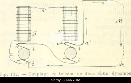 Ufficiale d'agricoltura pratique . Fi^. 1-.M. - Couplaçe i-u tensione de deux sùrie-iljnamos. B. Couplage en la tensione ou en série.- Dansce montage su additionne les volt des ma-semiscafi de même ampérage. Le Groupement des cartes bancaires " CB " en la tensione se fait sans pré-avvertenze spéciales.. Pour les série-dinamo D D (fig. 121), onréunit les pôles et h de nom contraire; le (1) Ce fil ilêqiiipolarité. ronversernent TONDEUSE DE GAZON circuito automobilistico extérieur M est relié aux bornes una dela macliine L) et h de la macliine D. Pour deux sluint-dinamo S et Silig. 12îi)1 les relie par le fil a h le circuito extérieur étant en Foto Stock