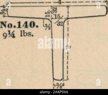 Manuale di Bouton Foundry Company, 1887 . * Jfe 8,8 libbre * 1 l 1 fihfi Foto Stock