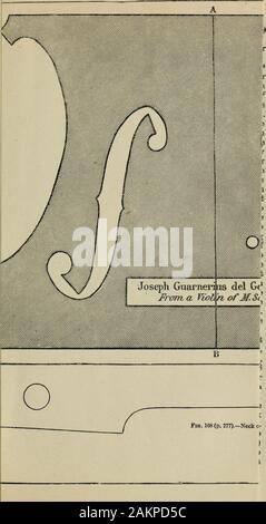 Violino-rendendo come era ed è : essendo uno storico, teorico e pratico trattato di scienza e arte del violino, per l'uso dei liutai e giocatori amatoriali e professionali . Fig. 180.-finitura della cornerblocks e unire le nervature.. Piastra VI. Foto Stock