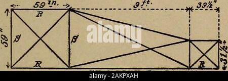 Handy man's workshop e laboratorio . g all'arresto del motore di circa venticinque o trenta metri dal suolo e hanno sorne uno per catturare il telaio e salvare thepropeller colpisca la terra. Con la giusta sentenza theairship dovrebbe tornare al punto di inizio esatto, anche come closeas uno o due piedi. Dopo il volo è terminato, prendere il dirigibile backconsente aérodrome, Guy è basso con cautela, chiusura ofT la benzina,scollegare la scintilla, e guardare la Borsa del gas per l'espansione. Withproper cura il dirigibile dovrebbe rimanere in tale condizione per un tempo indefinito,ed essere pronti per un altro volo quando si desidera.-81 come BUIL Foto Stock