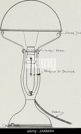 L'ospedale americano del ventesimo secolo; un trattato per lo sviluppo di istituzioni mediche, sia in Europa che in America, dall'inizio del secolo attuale . (Fig. ZS7). In aggiunta al reparto o luce ambiente-ing, ci dovrebbe essere una presa a muro a eachbed, dove un portatile di tavolo o parete lampcan essere attaccato (Fig. 358). Il walloutlet può essere utilizzato anche per le attuali specifiche diun ventola elettrica, riscaldamento elettrico pad, ecc. L'illuminazione artificiale di operat-ing camere necessitano di più attento studio.Le camere sono state correttamente byrows illuminato di luci attorno alla parete esterna osui vicino a soffitto Foto Stock