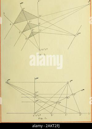 Origine e sviluppo del teorema fondamentale della geometria proiettiva . ?Fine 8 Foto Stock