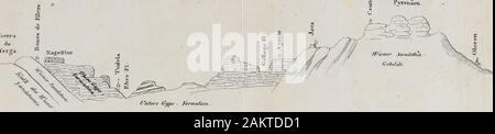 Neues Jahrbuch für Mineralogie, Geognosie, geologiche, und Petrefakten-Kunde . ttc. 20e. 300 ifoo. Sic. 6"D. Joe Svc ^c /CEC. CCtlfJW Ji. IVCaasstal) zu den Profilen. GSfkiutrr. IV. .MifSui^^A ßir Mimralo^i/^ /^3S. Taf n. Yerg. l/ktere. ffifps -. Formazione, Foto Stock
