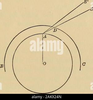 Familiarità parla di astronomia, con i capitoli sulla geografia e spostamento . ione di una linea drawntangent alla curva al momento entersthe occhio. Egli vede dunque è troppo alta. Nello schema (Fig. 13) lasciare O essere il centro della terra e un osservatore sulla sua superficie.Let B C rappresentano il limite superiore dell'atmos-fera. Sia S un qualsiasi corpo celeste, e S da raggi di luce dalla quale entra il earthsatmosphere a D; sarà poi refracteddownwards, in una curva, fino a quando non si raggiunge la eyeof l'osservatore a; ed egli lo vedrà nelladirezione della linea A S tangente alla curveat a dove e Foto Stock