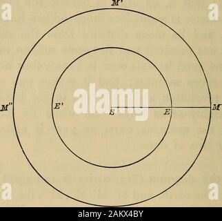 Familiarità parla di astronomia, con i capitoli sulla geografia e spostamento . s una com-reparti rivoluzione attorno al sole in sei hundredand ottanta-sette giorni. Così mentre il suo giorno isabout lo stesso come la nostra, il suo anno è pari tonearly due dei nostri. Nel diagramma (Fig. 9) Lasciare la s rappresentano thesun, e la messa a terra e M, M, M, M, il planetMars, in quattro posizioni nella sua orbita. Abbiamo willsuppose la messa a terra da a e, a riposo nella sua orbitEE. Quando Marte è a M, è detto di essere in divi-tion (che è opposto al sole) ; e quando atM, in combinazione (che è congiunto con thesun). A M, M, è in quadratura. È Foto Stock