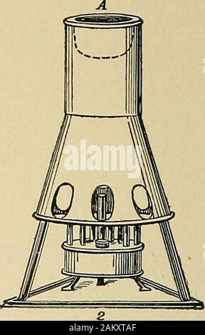 L'igiene delle malattie trasmissibili; il loro nesso di causalità, le modalità di diffusione e dei metodi di prevenzione . Fig. 41.-Apparecchiatura per generare formaldeide da compresse di polymerizedformaldehyde : io, small form ; 2, per grandi quantitativi ; una in ogni figura indicatesthe cup in cui le compresse vengono collocati. quando questi ultimi sono liberamente esposto alla sua azione ; che in tempi brevi Foto Stock