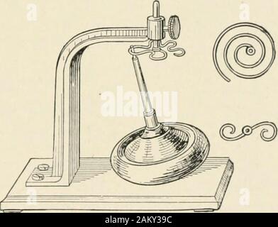 Un Treatise on gyrostatics e moto rotazionale . e dei diagrammi e thepoint di essere di supporto in corrispondenza del centroide,la coppia sulla parte superiore deve beapplied dalla pressione del fixedagainst il cono in movimento. Il circleof i punti di contatto su themoving cono è la polhode situata nell'angolo superiore e l'anello fisso o filo curvo è il herpolhode. [Vedere ChapterXXI qui di seguito.] la spinta dell'assale contro l'anello-guida, che è la forza exertedby polhode uno sull'altro, è quello di essere trovati dal calcolo della crescita ratedi di a.m. dato in 5, III di cui sopra. Questa è la velocità di spostamento delle estremità II Foto Stock