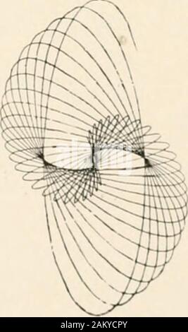 Un Treatise on gyrostatics e movimento di rotazione . Foto Stock