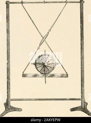 Un Treatise on gyrostatics e moto rotazionale . o. Abbiamo itBUSpended attraversato da catene. Una tale sospensione bitilar è di courseunstable, come il trapezio tende a girarsi verso assumendo il disporre-mento di due parallele o non crociata catene, in cui naturalmente il centro di •Tavitv è inferiore rispetto al tl ther caso e che per quanto riguarda la bitilar è in questione è la disposizione di equilibrio stabile senza spin. Il gyrostai quando senza spin e appeso al di sotto del trapezio, conle catene non crociata, ha due libertà per entrambi i quali è stabile: (1) * è inteso qui e elsewher Foto Stock