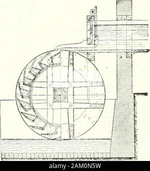 Acqua-power; uno schema di sviluppo e di applicazione di energia di fluire acqua . Il ghiaccio è di muratura e la ruota edella sua gli allegati sono di più permanenti di costruzione che nel caso di thelast. L'albero, rosoni, i bracci e i segmenti di corona di ferro areof insieme con il galleggiante-braccia; la guaina e floatsbeing di legno. Si sarà notato che l'acqua entra prescritta leviti laterali in una direzione incHned, la componente verticale della sua 282 motori idraulici. moto essendo circa uguale o di poco maggiore della velocityof la punta del galleggiante. Nel caso in cui l'acqua entra la ruota hori-zontally, ogni fl Foto Stock