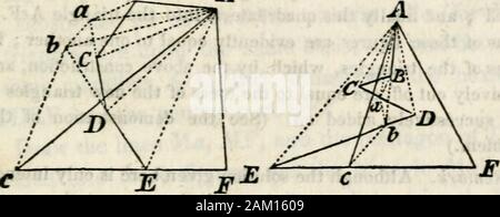 Un elementare trattato sulla geometria : semplificata per i principianti non versed in algebra . gures, abbiamo la zona del triangleCBA pari all'area del triangolo CFA ; perché questi twotriangles sono sulla stessa base, CA, e tra lo stesso par- geometria. 161 alkls, AC, FB; e per lo stesso motivo è la zona del triangleCDE pari all'area del triangolo CGE; pertanto in Figura I.la somma delle aree dei tre triangoli CAE, CBA, CDE, èuguale alla somma delle aree dei triangoli CAE, CFA, CGE; che18, la zona del pentagono ABCDE è pari all'area di thetriangle CFG; un Foto Stock