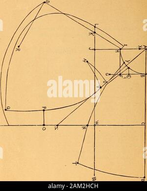 Martin il sistema su misura per il vestito e il mantello di taglio.. . Un pollice. Tracciare una linea da 1 a B. Fto W è di 10 pollici, o primo sotto misura; aggiungere a V per saams. Sweep da OMC R da B per il collo il punto. (Punto R può essere spostato in avanti di 1 cm se desiderato. T willalso da 1 pollici in avanti.) V a S è di 10 pollici o pugno su misura; aggiungi inch per cucitura. Tracciare una linea da S A B 24 è busto da S; T è 18 pollici Dauno, o 1 pollici più di mezzo busto; N è a metà strada tra A e t; G è 3| inchesfrom F. disegna una linea attraverso W a Z, da G. X è mezzo busto, 17 pollici dalla F.aggiungere 1 pollici a Y e in pollici per Z; e è Foto Stock