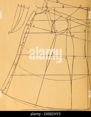 Martin il sistema su misura per il vestito e il mantello di taglio.. . EManner come indicato alle pagine 5 e 7. Le misure adottate sono le stesse del dato su pagine 4 e 5 e sarà presente lo stand inmeasure prenota come segue, viz : 3J, 7|, 15, 18, 20, verso il basso per tornare alla piena lunghezza; C A L, 5|, 18 e 29, Pieno lunghezzadella manicotto. Dal V al centro della schiena 9J, 10^, 12|. Prima breve misure. Fromcenter di cucitura posteriore a V nella parte anteriore; 10J, 12J, 15, seconda breve misure. Da 8a centro di torna a H; 7|, terzo breve misura. Dal V al 8, o linea di cintura, 7.quarta misura breve. Da V a Z, 7. 32, busto misurare, prese vicino aroundunder bracci; 24, Foto Stock