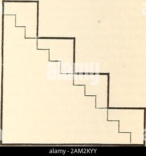 Un dizionario di antichità greche e romane. . Ace da seve-ral scale che si è aperto su di esso, è riuscito ilsecondo maenianum, dove erano le sedi calledpopularia (Suet. Domiziano. 4), per il terzo classof spettatori, o popzdus. Dietro questo era ilsecondo praecinctio, delimitata dalla parete alta al pronti-citato ; al di sopra del quale è stato il thirdmaenianum, dove vi erano solo in legno la benchesfor pullati, o la gente comune. (Suet. Octav.44.) La galleria aperta nella parte superiore è stata la onlypart dell'anfiteatro, in cui le donne werepermitted a testimoniare i giochi, tranne il vestalvirgins, e Foto Stock