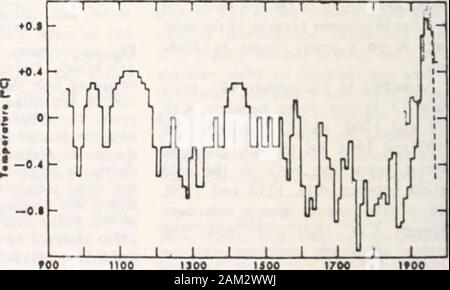 Voti e i lavori dell Assemblea generale dello stato di New-Jersey . 1971 e thedotted linea mostra thevariation di meantemperature in theNorthern Hemi- sfera tracciata alla stessa scala. 0,1 °C in 4 anni sarebbe readilymonitored. Rendendo il caso più realis-tic introducendo i continenti di capacità lowerheat riduce il calore storagerequired per simulare la observedchange. ReiUn (77) Stime che thechanges della radiazione solare richiesto toproduce il temperaturechanges osservato durante il secolo passato arco dell'ordine di 2 cat cm-2 giorno-. Inorder per monitorare le modifiche di 50 percentin questo numbe Foto Stock