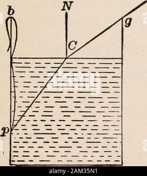 Un libro di testo di fisica, in gran parte experimentalOn Harvard College 'Descriptive elenco delle elementari esperimenti fisici." . Boston.-E. H. H. REDAZIONE DI LUCE. 177 dopo che esso lascia il vetro a 2. La linea NNf, Fig. 120, viene prelevato né-mal per la superficie di rifrazione in corrispondenza del punto di emergere. Da thispoint distanze uguali vengono licenziati per B e C. Le linee sono drawnfrom B e dalla C alla linea NN ad angoli retti. CE -T- BD = indice di rifrazione dall'aria di vetro. Esercizio 25 (21 nel vecchio elenco).L'indice di rifrazione dell'acqua. Apparecchiatura: articoli 3, 14, 15, 24A, 24s, 29, 30, e un foglio ofpaper un Foto Stock