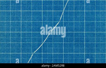 La resa in acido acetico come influenzata dalla temperatura di distillazione di legno . V. distillati, /^l-ATG &LT;S. HI ha m n. hH - //^ /f5- ^.0 /r JT^ ^^ .-.^27.a^ini^^."ow"^^ /c: Ac/o 2così Foto Stock