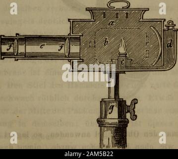 Physikalische Diagnostik und deren Anwendung in der Medicin, Chirurgie, Oculistik, Otiatrik und Geburtshilfe : enthaltend : Ispezione, misurazione, la palpazione, percussioni und auscultazione, nebst einer kurzen diagnosticare der Krankheiten der Athmungs- und Kreislaufsorgane . entwickelter Tragus demEinfallen der Lichtstrahlen in den Gehörgang* hinderlich sein,così hat man ihn durch Aufsetzen des Daumens der Freien Handnach vorne etwas vom Gehörgange abzuziehen. Um dasSonnenlicht zu ersetzen , haben Kramerund BuchananApparate geliefert, welche aus einem blechernen, innen ge-schwärzten Kästchen bestehen Foto Stock