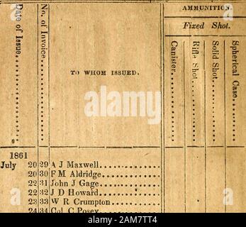 Ufficiale della casa di rappresentanti dello Stato del Mississippi [numero] . 1861luglio 2020222223242527292929293030]2 Augst 19 3d 3i 3233 34353637383940414243 44 45 10 47 I 49 50 51 V2 54 i4 55 56 ? J Maxwell.... F M Aldridge.... John J Gage..... J D Howard..... W R Crurapton..Col. C Posey.... C UN JenningsJ M Ware...... J P Rogers...... V A Percy...... John P McGowanC L Hudson.r... H W Foote W E Baldwin... W Collins F H Mangrum... William Verger.. Walter Denny... ho L Herron..... J C Klein RM Avery 3 U Morgan.....Charles Clarke... T A tombe E P Byrne D W C Bonharn.C |L'Hudson.....James Gordo Foto Stock