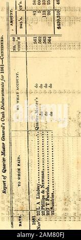 Ufficiale della casa di rappresentanti dello Stato del Mississippi [numero] . gt;ps5 tjo.2 .Z ,, eg i ^ °Q ^ O - - 4 5 ©- . E o, 5P- • ED I PC CSF (NC"c"kO"-QiOioomicoir5"f5"o^&GT;t-i&GT;-t*ti " &lt;- •I H " i u C ?" Una 31 ^ •• " * a. 1 - fc % a 425 OOOOiOOCOiftOOOiOiOKJOOOOOOBOOflOCOlOOOlOOOOOSt^QOT-t^OOiOr-iOOOCTOOWOC niDi-ieNa)"wo&LT; * ooo":Prodotti Qft"oomiooico&lt;fin^a OCO HOHDK3OMrtOQ0H!9Wfl"MBffii0O-liHe? "Moo ^OfflhQDaOFHWNTfiOCDt-aDOOHMnrriOCOMBPiO onneoncofTfiTji^rti^^^i^TjiioKjioiotoifjmiOiomfD iO " C C iO ho ifl5 i5 C O O iO iO W 15 è o è iO m O O C o i5 o i5 Soooooo 2oooo £ooooooooc o©. o Foto Stock